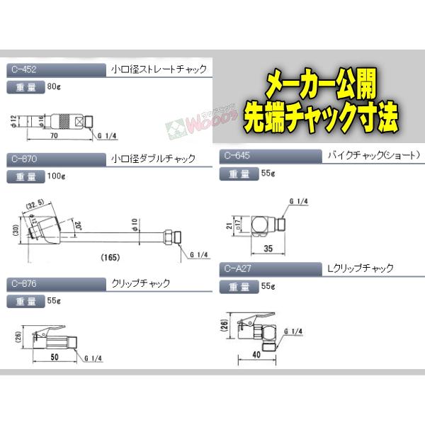 旭産業 ゲージボタルEX AGE-600 + C-876 クリップチャック [本体＋チャックセット品] (旧AG-8006-3) 乗用車用 タイヤゲージ エアーゲージ｜wood3-ya｜03