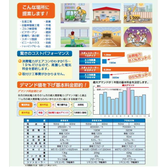 60Hz] サンコー ECO 冷風機 25EX 60ヘルツ 西日本地域用 業務用冷風機