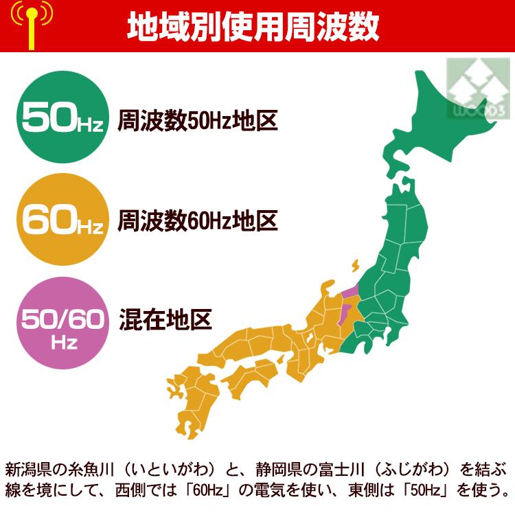 60Hz] サンコー ECO 冷風機 25EX 60ヘルツ 西日本地域用 業務用冷風機