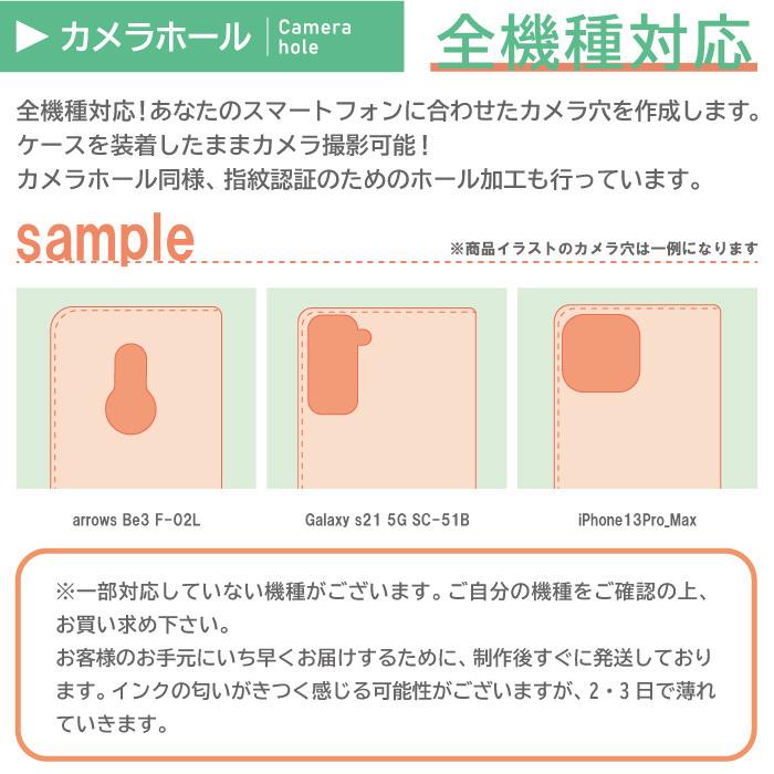 スマホケース スマホカバー 全機種対応 手帳型 パン パステルカラー 羽 イラスト 手書き かわいい シンプル 女の子 天使 Android アンドロイド ケース Nda Case99 Wood Green 通販 Yahoo ショッピング