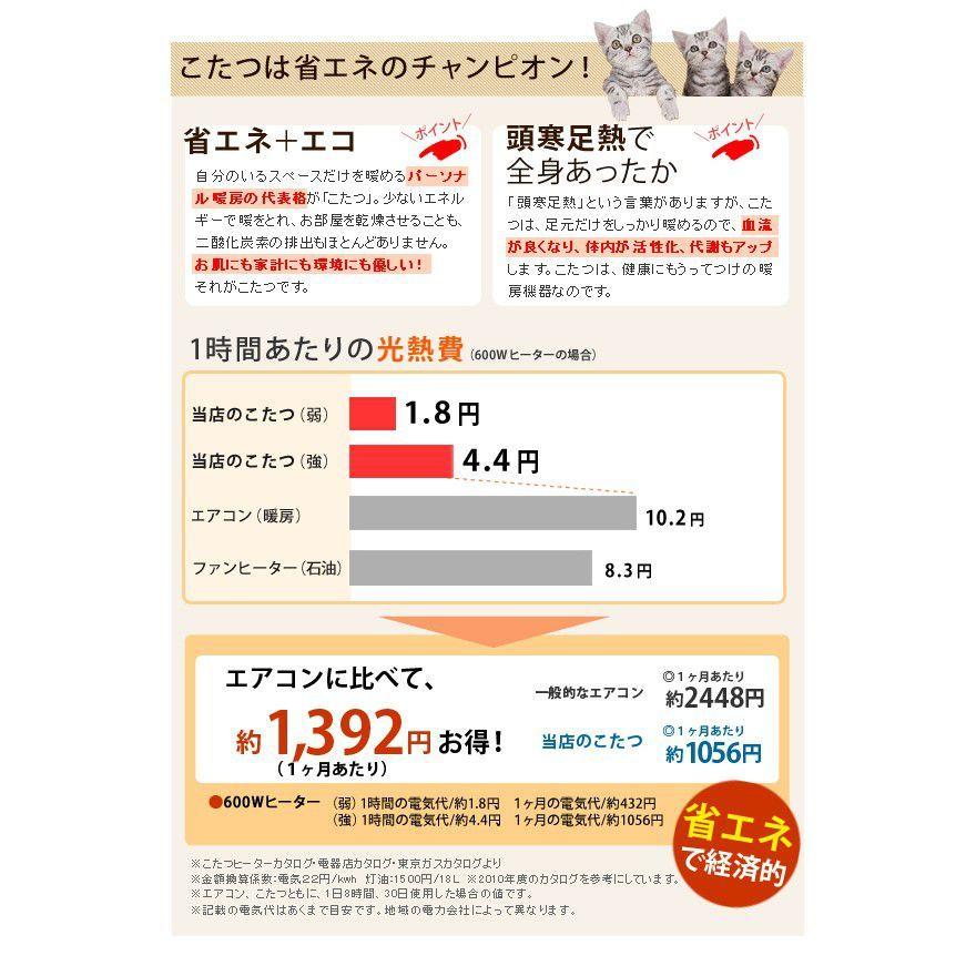 【美品】 コタツテーブル 長方形 180×100 折りたたみ おしゃれ ナチュラル ブラウン 【1381828056】(50336円)