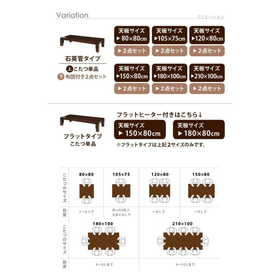 コタツ速見表 矩形 格好のいい 今めかしい 105×75 コタツ 速見表 自然的 赤銅色