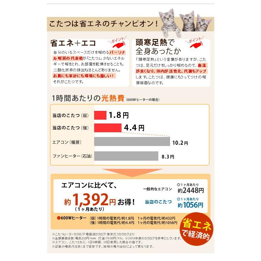 コタツ速見表 矩形 格好のいい 今めかしい 105×75 コタツ 速見表 自然的 赤銅色