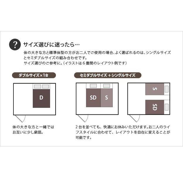 高い品質 セミダブルベッド 白 ベッドフレームのみ 収納付き頑丈ベッド セミダブル Dsmbi 家具 雑貨 木製リビング 通販 Yahoo ショッピング 最安値挑戦 Cafeduberry Com