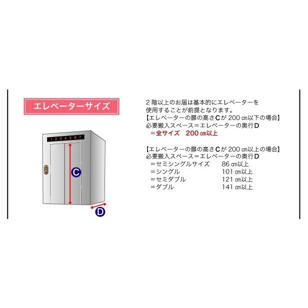 (タイムセール中) 収納ベッド シングル フレームのみ