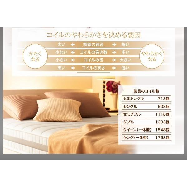 (タイムセール中) マットレス クイーン ポケットコイル 硬さ：ふつう 抗菌防臭防ダニプレミアムマットレス