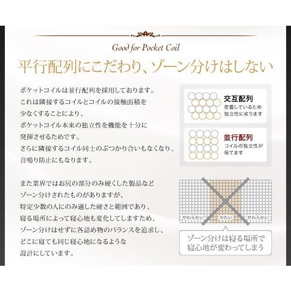 (タイムセール中) マットレス クイーン ポケットコイル 硬さ：ふつう 抗菌防臭防ダニプレミアムマットレス