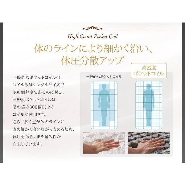 (タイムセール中) マットレス クイーン ポケットコイル 硬さ：ふつう 抗菌防臭防ダニプレミアムマットレス