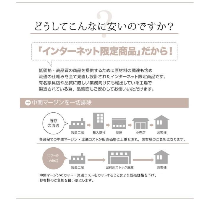 ダイニングチェアー(1脚) 北欧 円形 おしゃれ_4