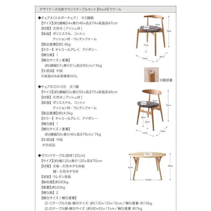 ダイニングチェアー(1脚) 北欧 円形 おしゃれ_5