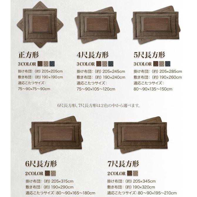 【新品 30%off 送料無料】 こたつ布団3点セット 長方形 おしゃれ 4尺長方形(80×120cm) ブロックチェック柄 【SKC6428994230】(23419円)