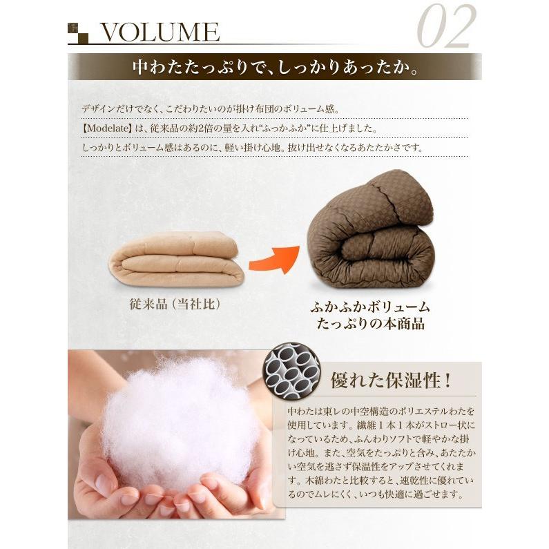 【新品 30%off 送料無料】 こたつ布団3点セット 長方形 おしゃれ 4尺長方形(80×120cm) ブロックチェック柄 【SKC6428994230】(23419円)