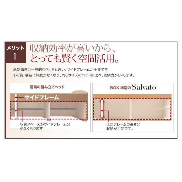(タイムセール中) (組立設置付) 日本製 大容量すのこ収納付きチェストベッド セミダブルベッド マットレス付き 薄型スタンダードポケットコイル