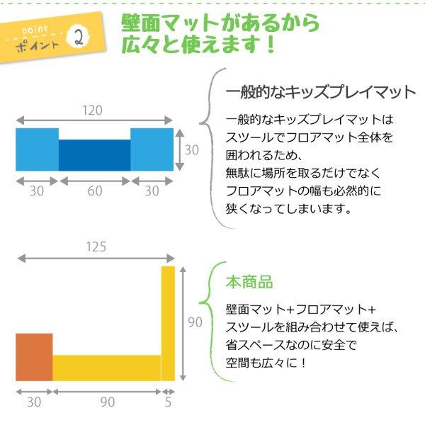 キッズプレイマット 安全性のある楽になることキッズコーナー 腰かけ単品 120×30