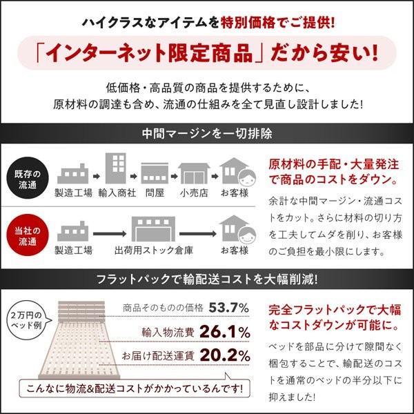 セミダブルベッド 収納付きベッド フレームのみ 引き出し4杯 セミダブル_14