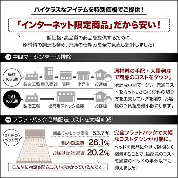 セミダブルベッド ローベッド マットレス付き プレミアムボンネルコイル セミダブル_13