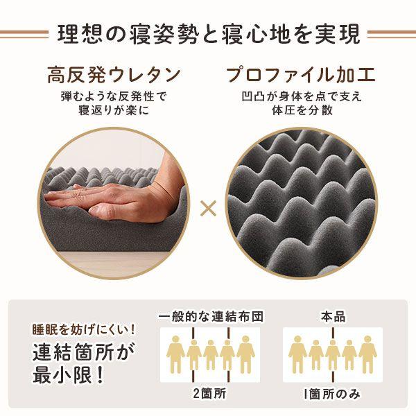 (タイムセール中) マットレス 高反発 5人用 ダブル×2枚 ファミリータイプ 280cm 厚さ12cm_4