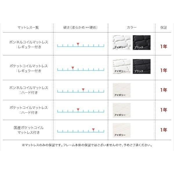 国内先行発売 (SALE) ローベッド シングル マットレス付き マルチラススーパースプリング ソフトレザーベッド シングルベッド