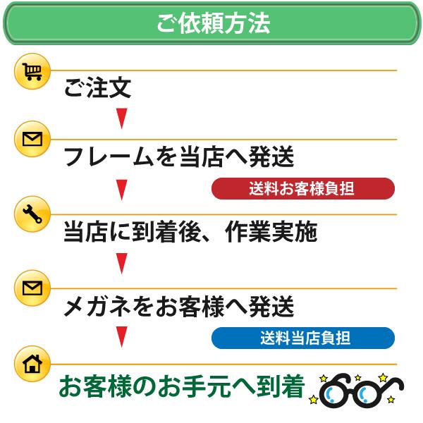 メガネフレーム＆サングラスの【研磨クリーニング】光沢復活！小キズ＆汚れを消去！【プラフレーム限定】眼鏡磨き めがねの超洗浄！メンズ&レディース対応 |  | 06