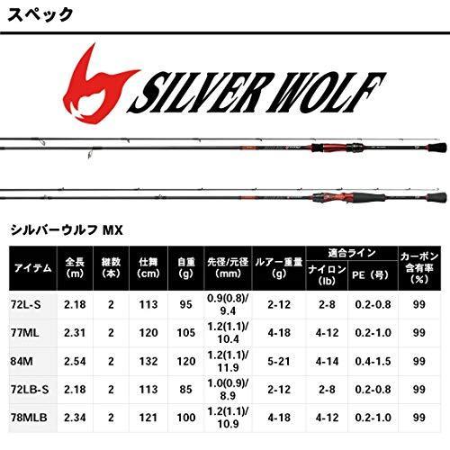 注目の ダイワ Daiwa チニングロッド シルバーウルフ Mx 84m 釣り竿 A B01mtac4oo Woodnoteyahoo 店 通販 Yahoo ショッピング 新しいコレクション Www Lequotidien Mr