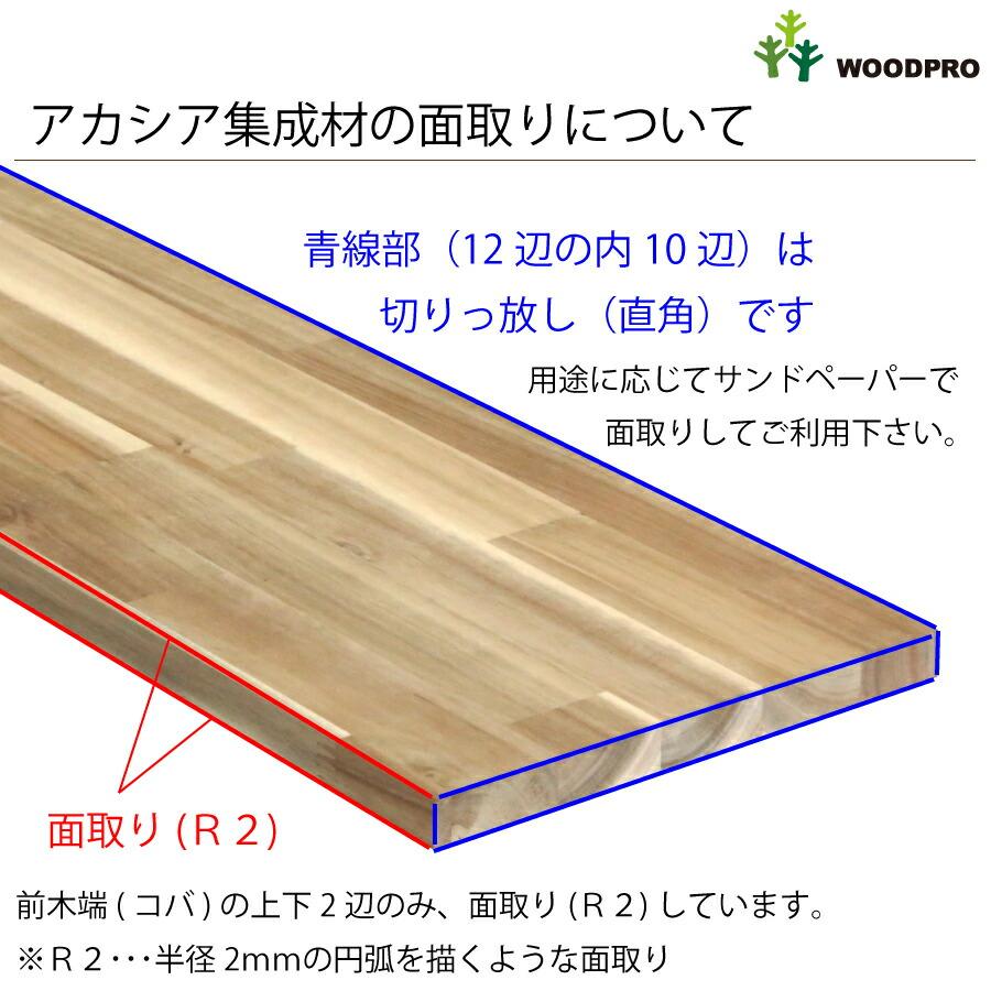 棚板 厚み1.8cm 奥行50cm 長さ80cm アカシア集成材 厚18mm×板