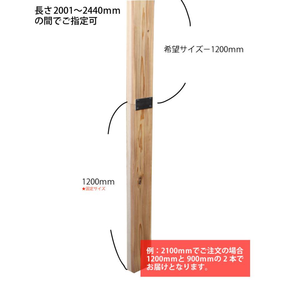 ツーバイフォー2×4材　　杉貫板 Amazon | WOODPRO 【2×4材/ツーバイフォー材】国産杉 4本セット 厚