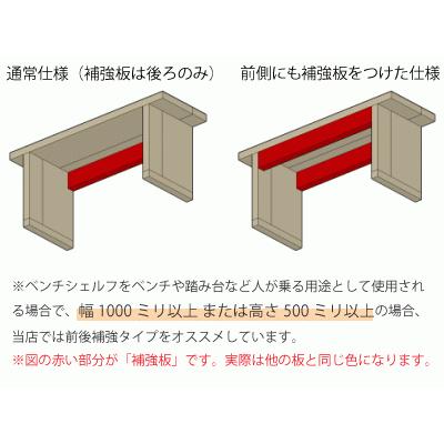 WOODPRO（ウッドプロ） OLD ASHIBA（足場板古材）ベンチ シェルフ