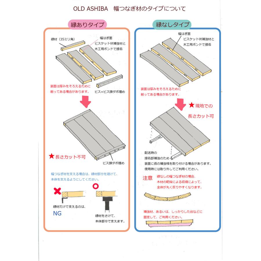 全国販売店 足場板 古材 天板 幅70cm 長さ140cm OLD ASHIBA 天板 （幅はぎ材/４枚あわせ）【縁無し】厚35ｍｍ×幅700ｍｍ×長さ1310〜1400ｍｍ 無塗装