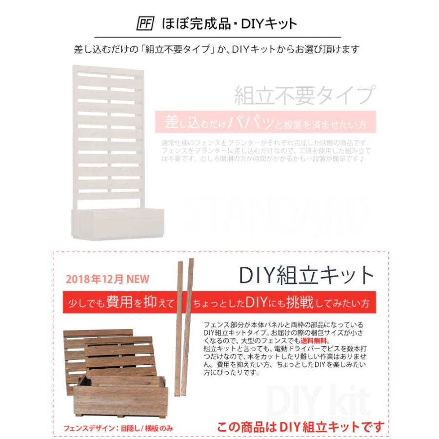 DIY組立キット プランター付きフェンス（目隠し/横板） 高さ1800mm