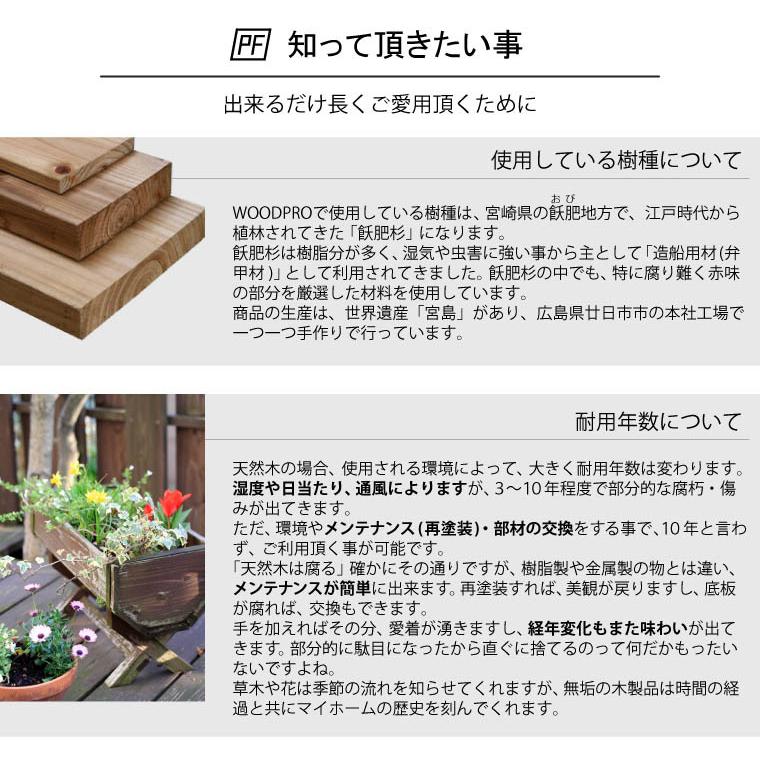 プランター付きフェンス用プランター単体 規格型プランター付きフェンス用【プランター単体】 幅880mm×奥行