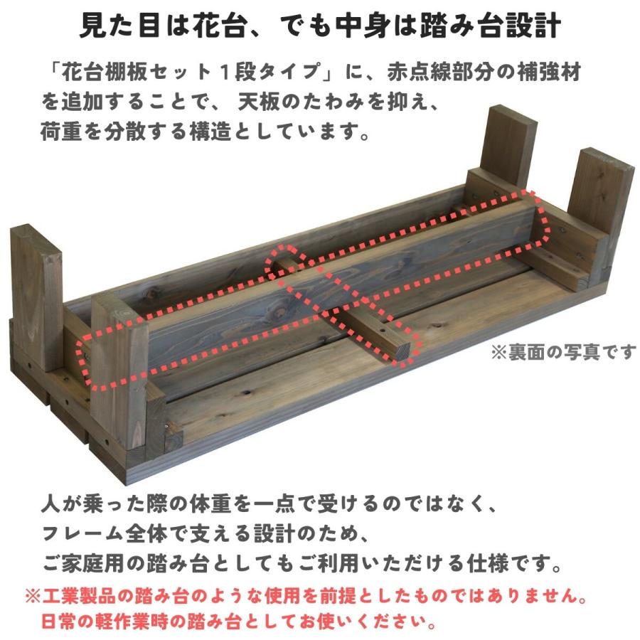 木製　ハンドメイド　オーダー　棚　シェルフ　ラック　踏み台　スツール ＋アメリカンカントリー＋ 踏み台 ステップ スツール フットスツール