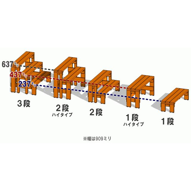 WOODPRO プランター台/花台 棚板セット１段（ハイタイプ）プランタースタンド フラワースタンド フラワーラック 園芸ラック 棚 植物 ベランダ 日本製 おしゃれ｜woodpro｜19