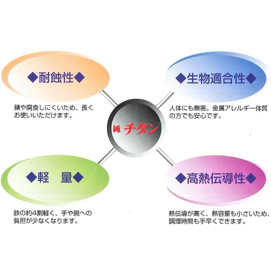 純チタン共柄中華鍋36cm_3