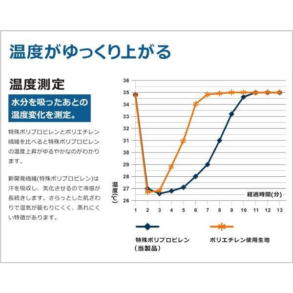 クール 寝具 ひんやり冷感敷きパッド 冷却マットト シングルロング 100×205cm 洗える｜woodsystem3｜04