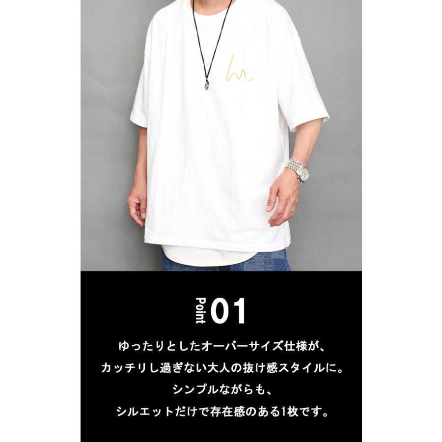 ビッグTシャツ メンズ [M便 1/1] 5分袖Tシャツ 綿Tシャツ シンプルT