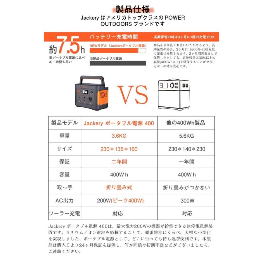 Jackery ポータブル電源 400 大容量110000mAh/400Wh 家庭用蓄電池 PSE ...