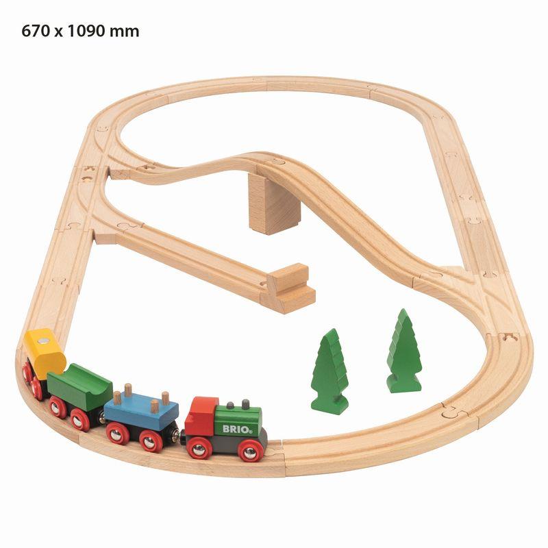 BRIO（ブリオ） BRIO 65th アニバーサリートレインセット 36036 正規