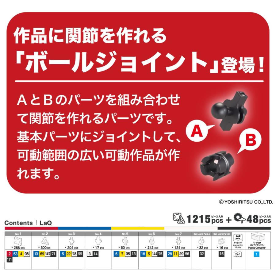 LaQ（ラキュー） 【ラッピング無料】LaQ マスター白虎 知育玩具