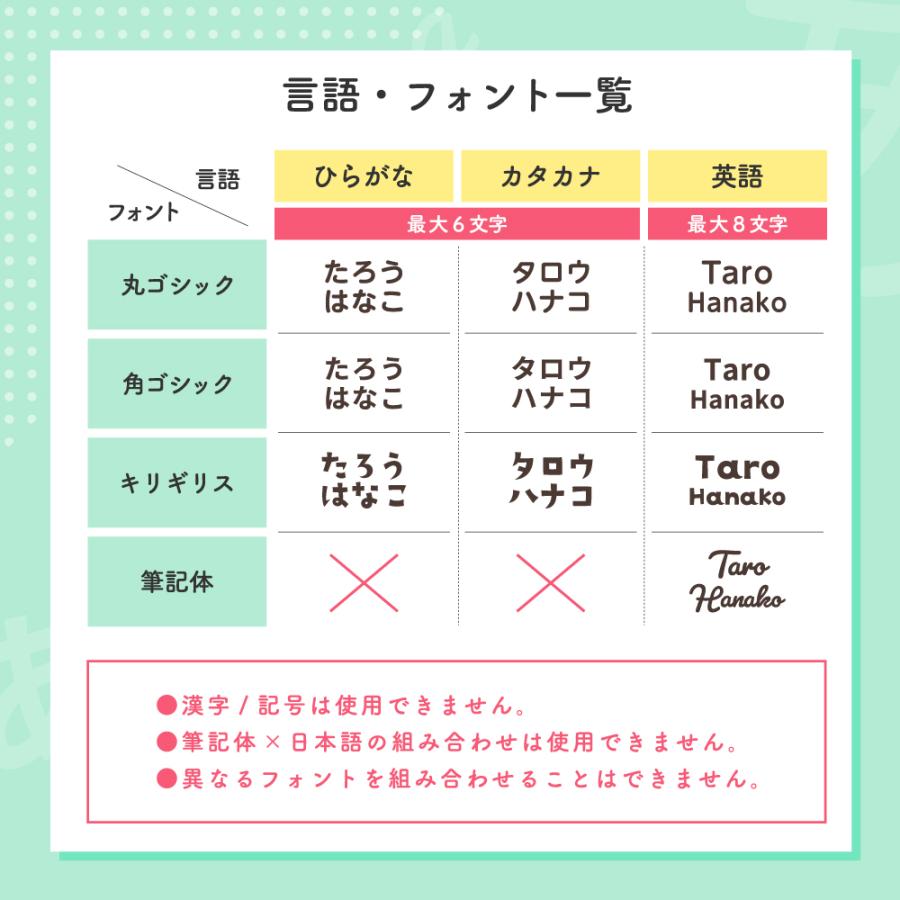 【名入れ】 はじめてのつみき 赤ちゃんと地球にやさしい松のつみき つみき 積み木 知育玩具  木製 ウッディプッディ SDGs FSC｜woodypuddy｜03