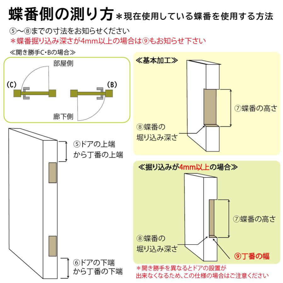 室内ドア 建具 オーダー開き戸 トイレ用スコープ付 高さ10mm以下 幅900mm以下 00pn O 18 ドア 障子 襖 ウッディーストアa K 通販 Yahoo ショッピング