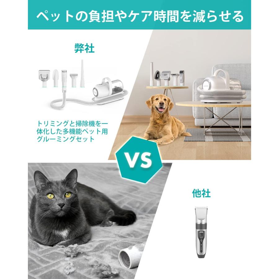 neakasa P1 PRO ペット用バリカン　掃除機　新品未使用 Neakasa P1 Pro ペットグルーミング 掃除機｜5in1セット 多機能