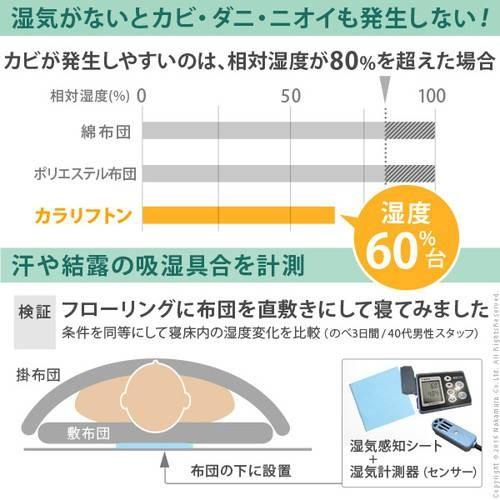 敷布団 セミダブル 一人暮らし フローリング マットレス 不要 マット 腰痛 厚い 軽い ふかふか 防ダニ 硬め カビ防止 湿気 除湿 通気性 体圧分散 洗える 立てる｜woooods｜08