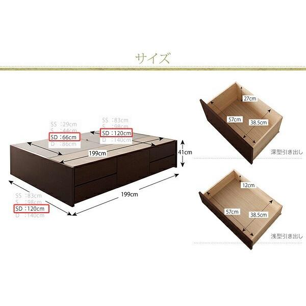 セミダブルベッド 一人暮らし SD マットレス付き チェストベッド ミドル ベッド下収納 引き出し付き 大容量 ヘッドレス 北欧 おしゃれ モダン アンティーク_2