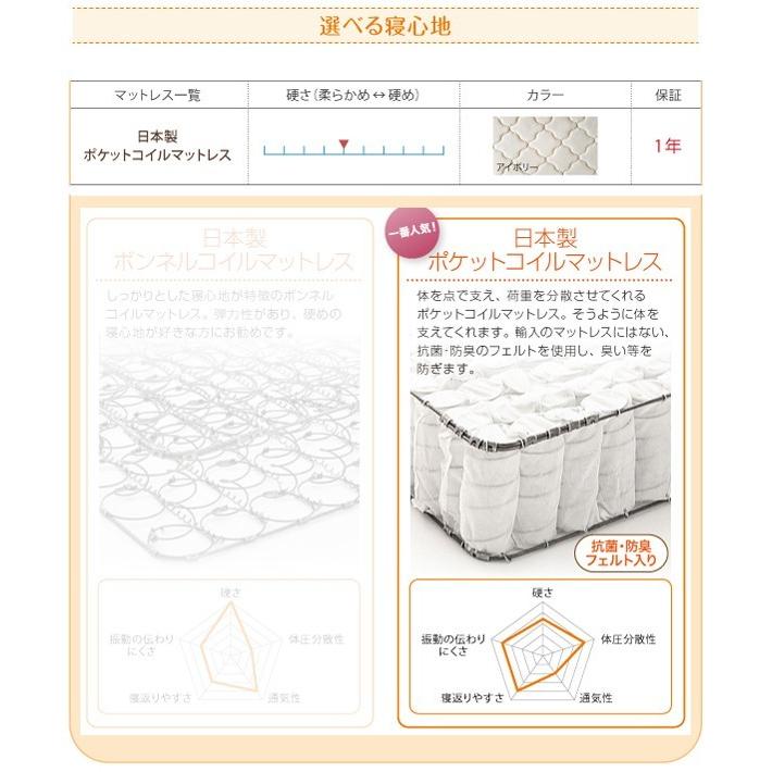 セミダブルベッド 一人暮らし マットレス付き ローベッド 低い 連結可 つなげる ロング 宮 棚 携帯 収納 照明 読書 ライト コンセント スマホ 充電 ヴィンテージ
