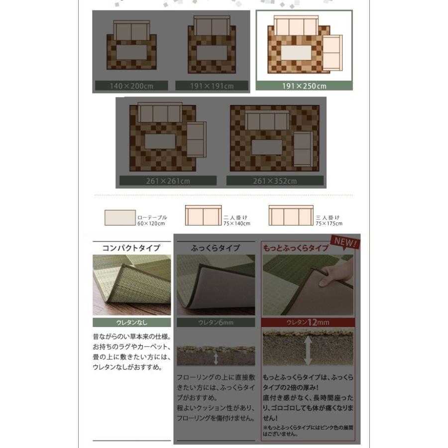 い草ラグ い草カーペット い草マット 上敷き 畳 フローリング ござ ゴザ 敷物 ウレタン無 191×250 3畳 MNグレー 灰色