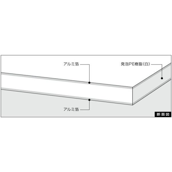 アルミ複合板 両面ホワイト（両面つや有） 厚み2mm×幅800mm×800mm