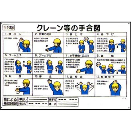 マンガ板 安全標識 600 900 クレーン等の手合図 Amh C 3 ワークパーツ 通販 Yahoo ショッピング