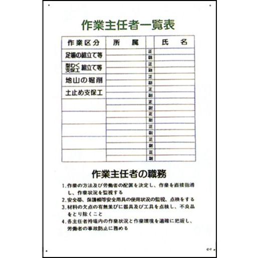マンガ板 安全標識 900 600 作業主任者一覧表 Amh C 7 ワークパーツ 通販 Yahoo ショッピング