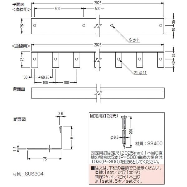 カネソウ ステンレス製 舗装用見切材 直線用 幅75mm×長さ2025mm×高さ