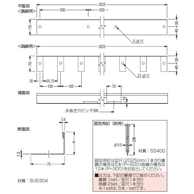 カネソウ　ステンレス製 舗装用見切材 曲線用 幅75mm×長さ2025mm×高さ50mm 水抜き穴付 IS-H-50R｜work-parts｜02